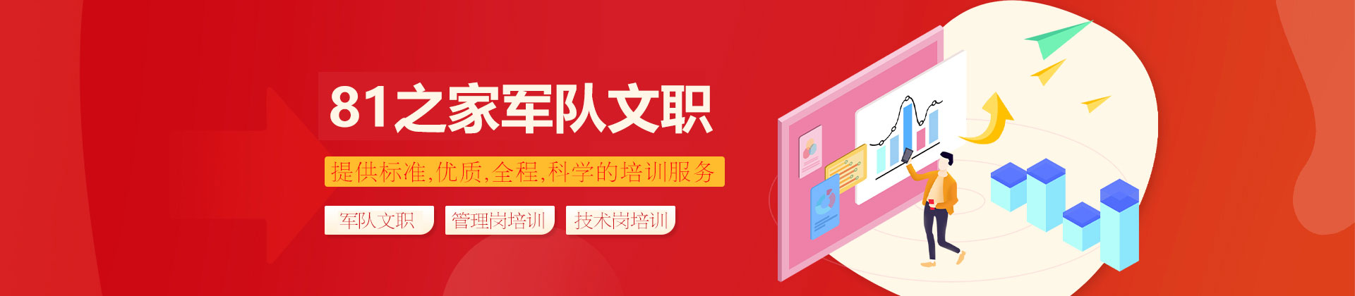 福州81之家军队文职