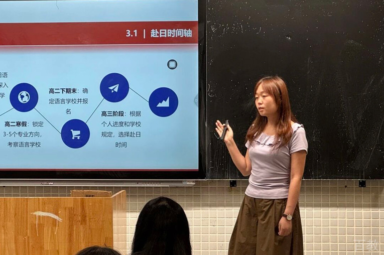 课堂相册2