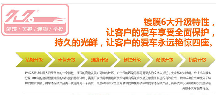 久久汽车装潢培训