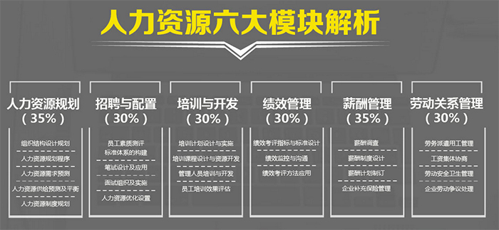 卓博教育