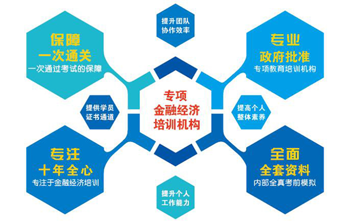 上海人才培训