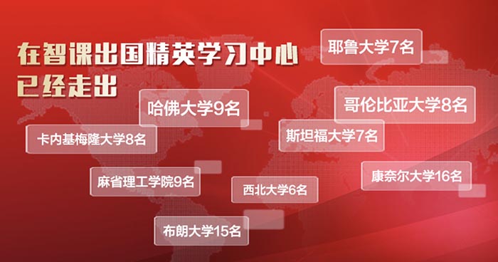 上海智课教育