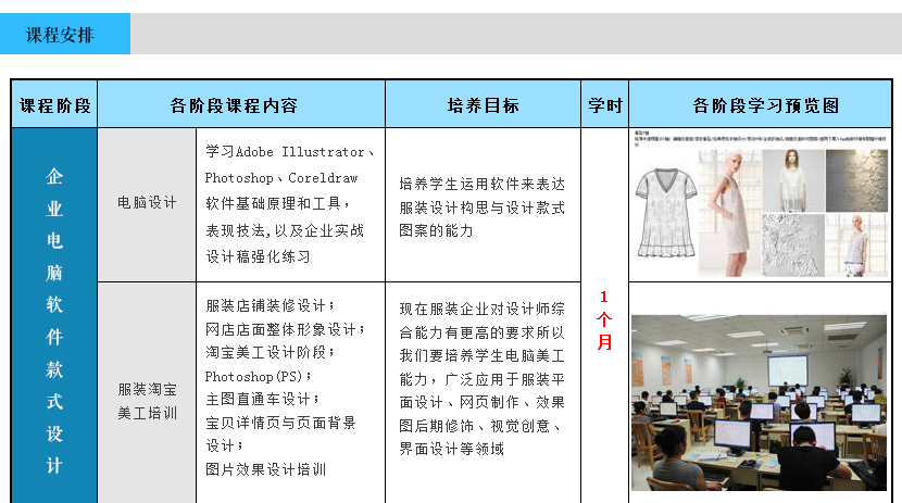 圣玛丁时装设计学校