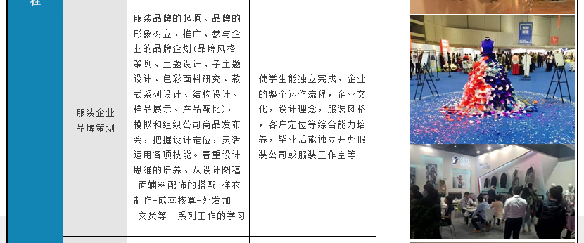 圣玛丁时装设计学校