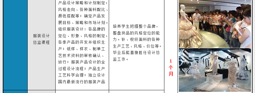 圣玛丁时装设计学校