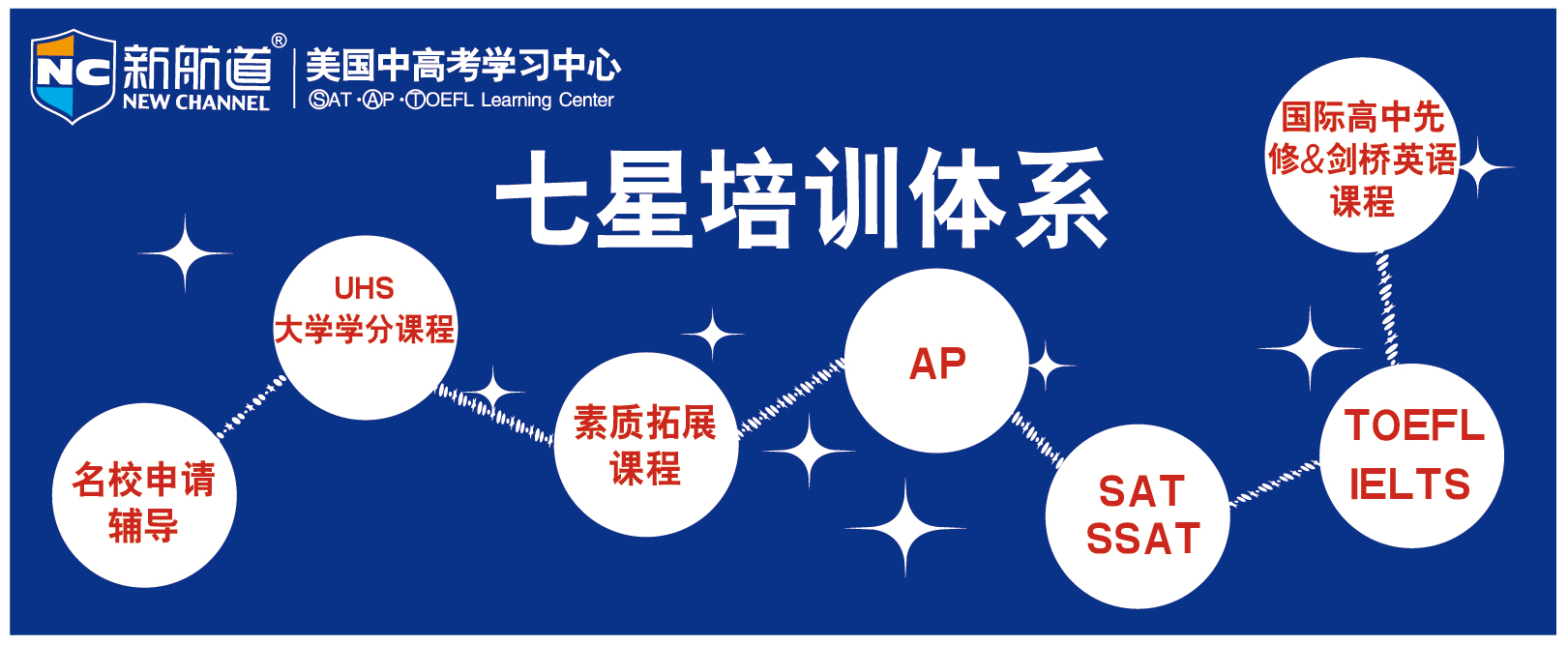 新航道