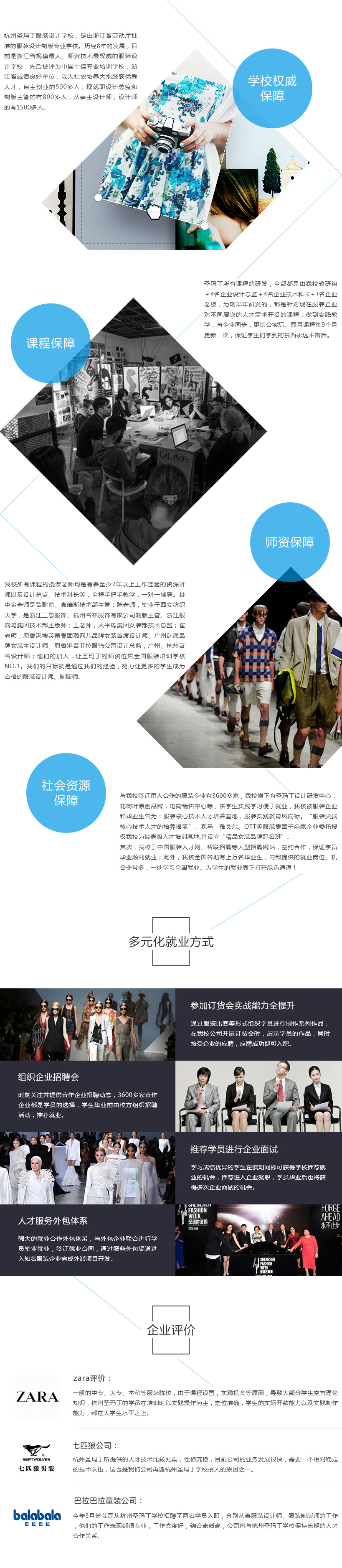 圣玛丁时装设计学校
