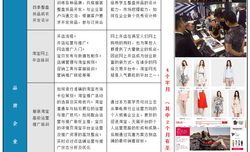 圣玛丁时装设计学校