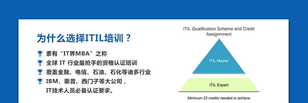 东方瑞通