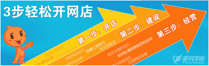 上海非凡电商学院