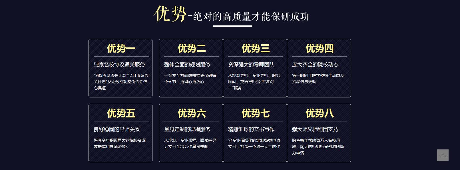 跨考考研经济学