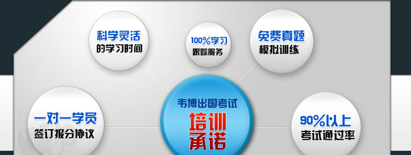 韦博国际英语