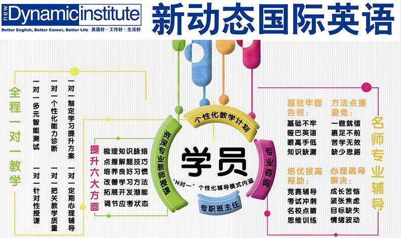 武汉新动态国际英语
