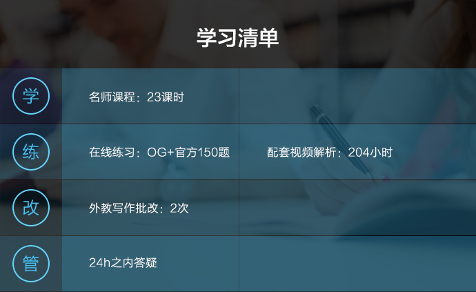 GRE写作课堂实拍