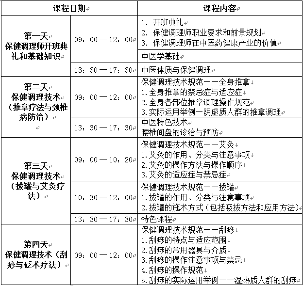 中医保健教学实践