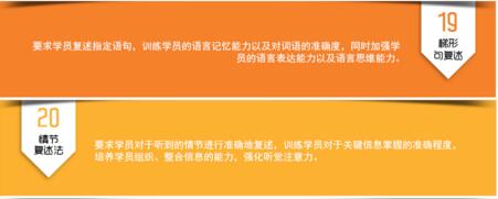 校区环境