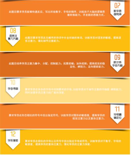 多维训练系统界面