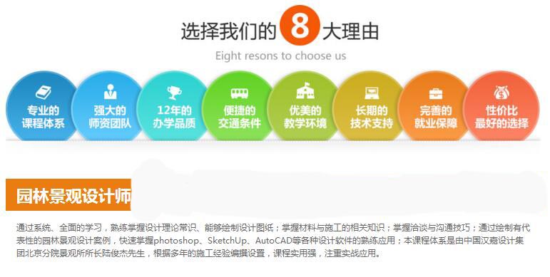 园林景观设计课程体系