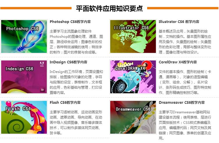 平面设计项目实训