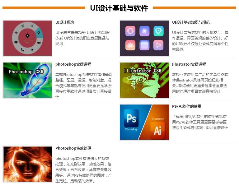 UI设计作品展示