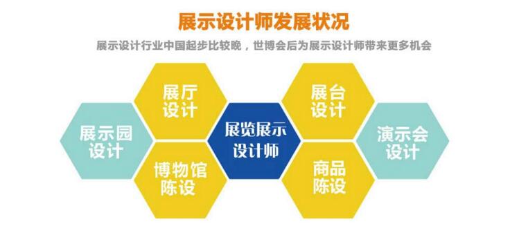 设计理论教学