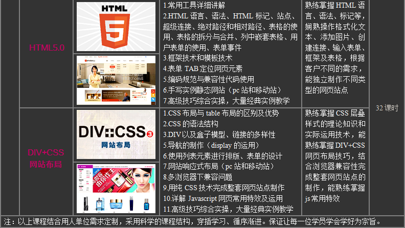 学员作品案例