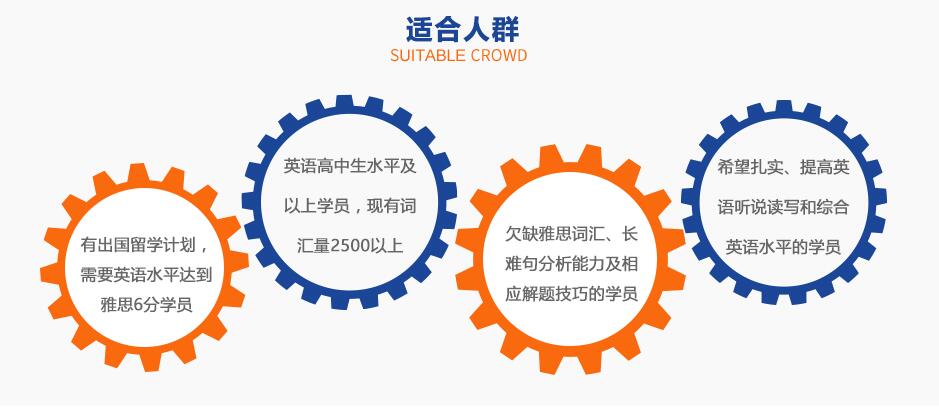 学习系统