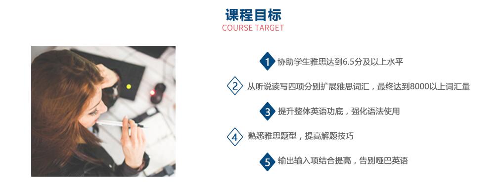 雅思全真模拟考试