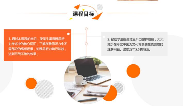 雅思听力训练流程图