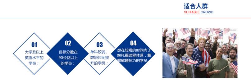 学员课堂互动