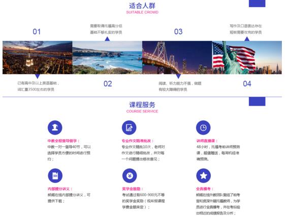 托福学习资料展示
