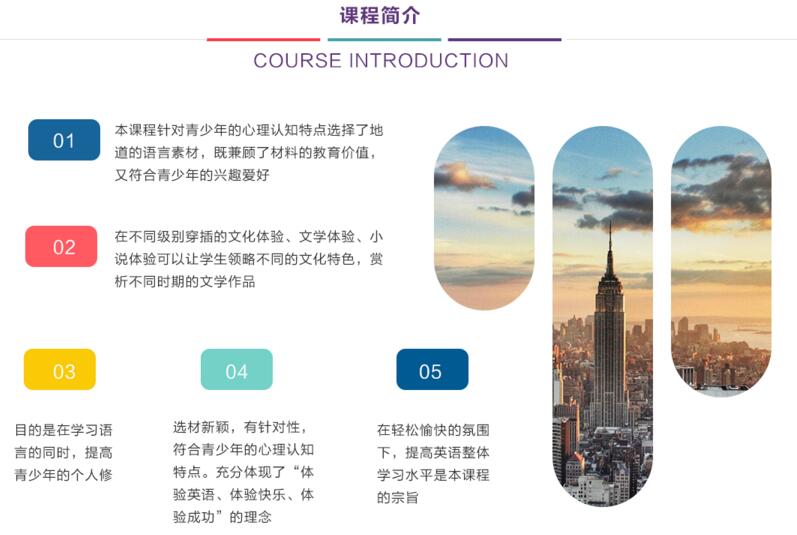 情景化教学场景