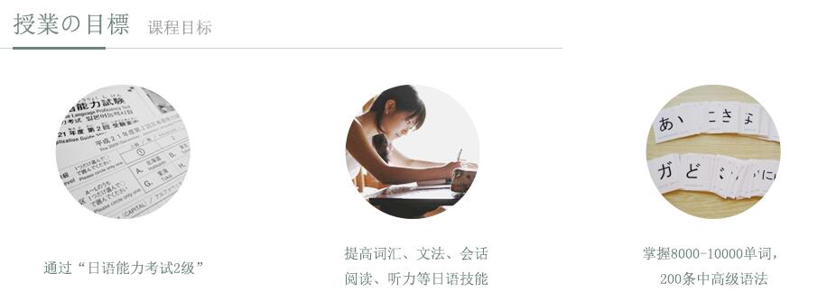 日语语法教学