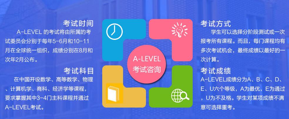 环球雅思alevel