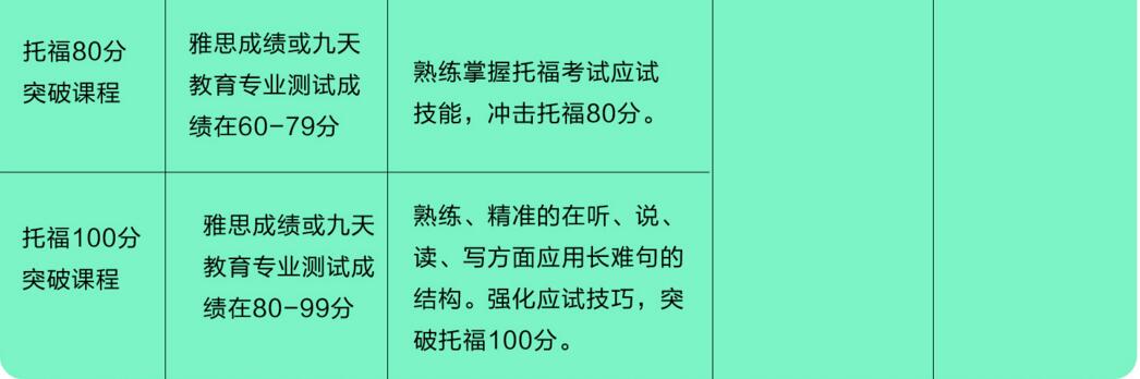 全球认可