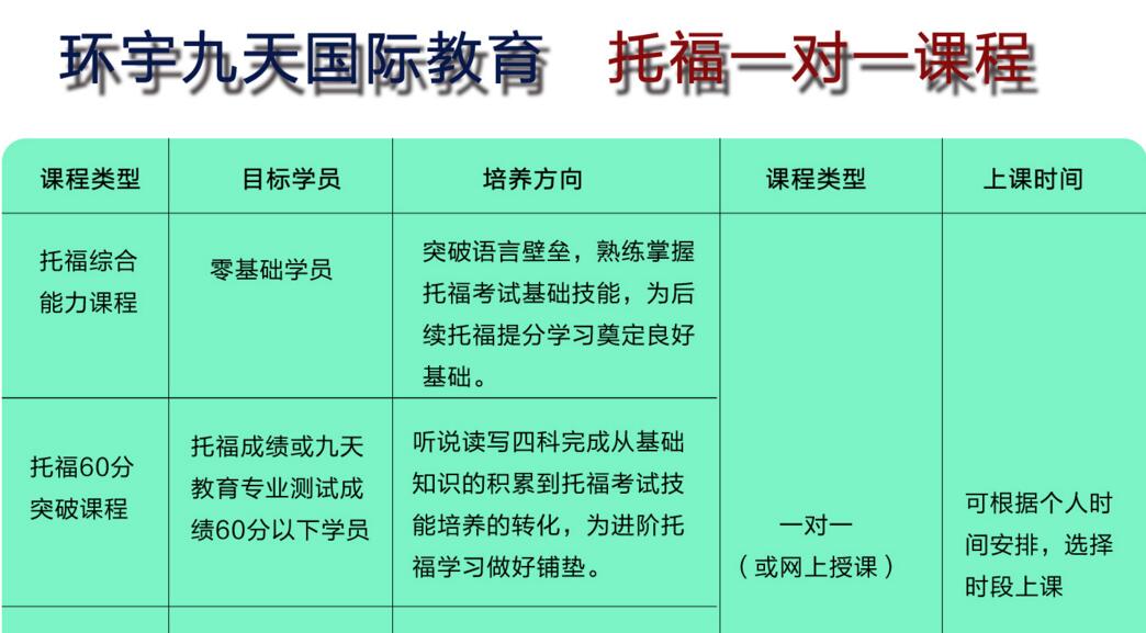 考试系统