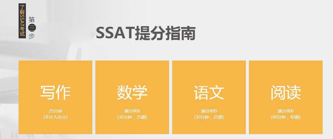 学习规划图示