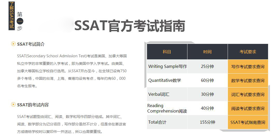 SSAT教学场景