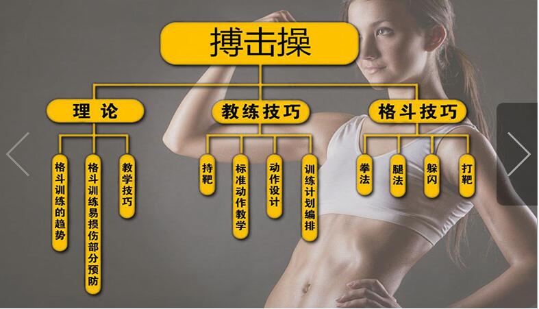康复训练现场指导