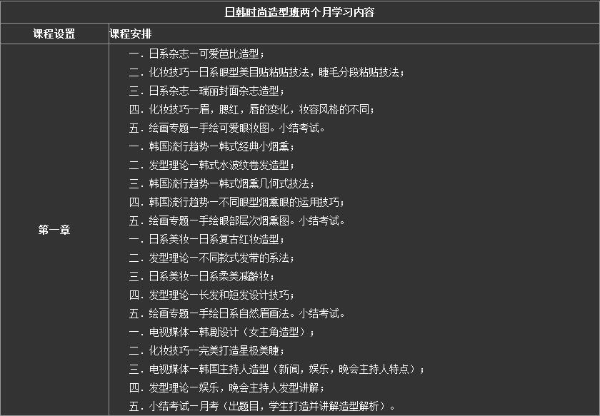造型实践教学