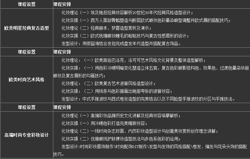 教学环境展示