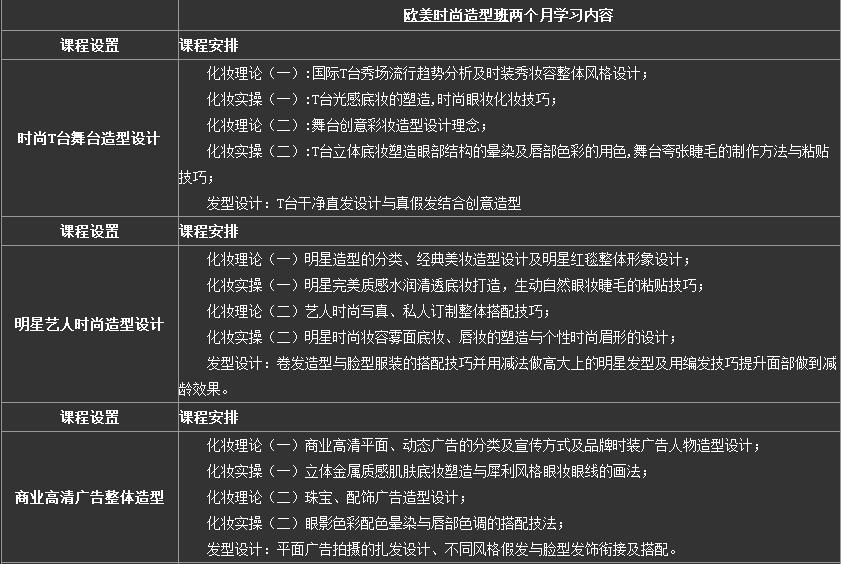 学员作品展示
