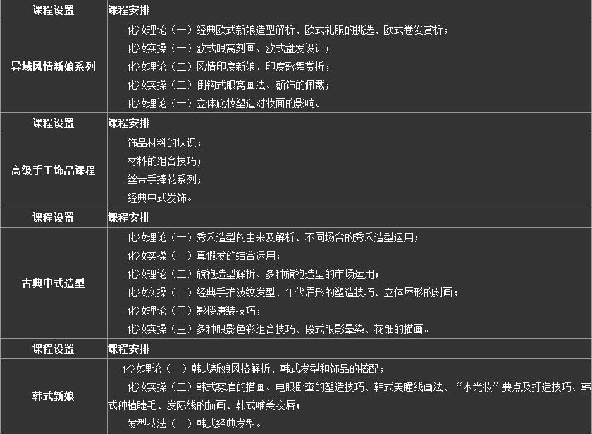 教学现场