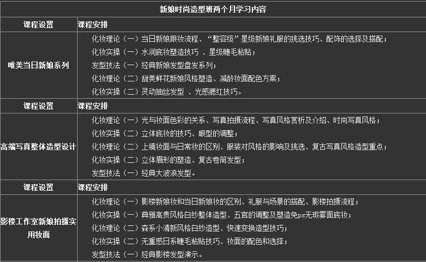 学员作品展示