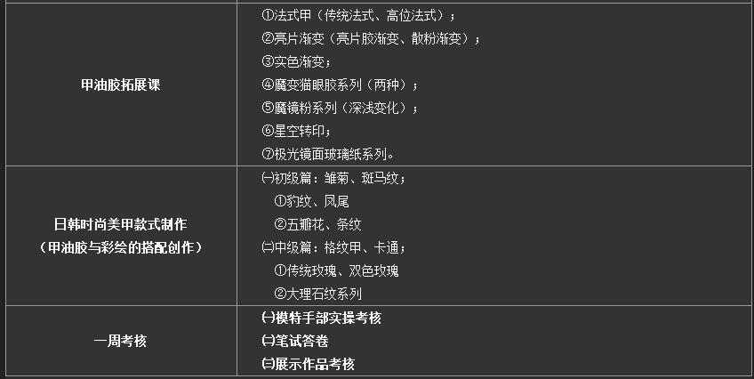 美甲教学环境