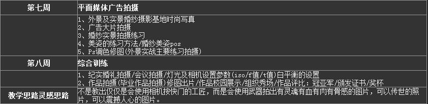 学员作品