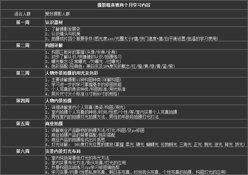 教学实景