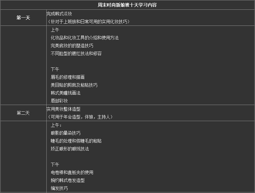课堂实操场景