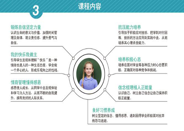 小组讨论环节