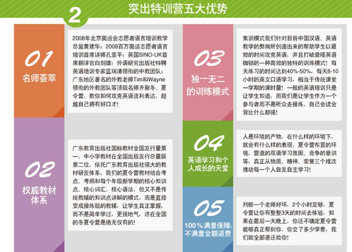 特训营实践活动